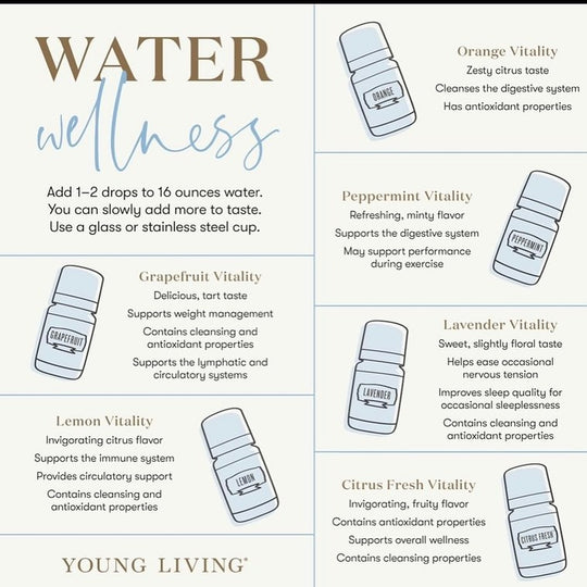 Can we talk water?